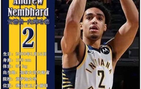 欧博体育 -包含赛后体能课后，印第安纳步行者再遭质疑备战国王杯，更衣室稳定，纪律约束更严格的词条