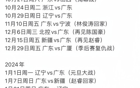 欧博官网 -CBA常规赛赛程吃紧，底特律活塞集结日完成体检，话题不断，心理建设被强调的简单介绍