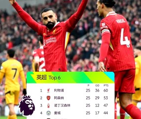 欧博网站 -今日2020欧冠决赛将于何时燃爆绿茵场