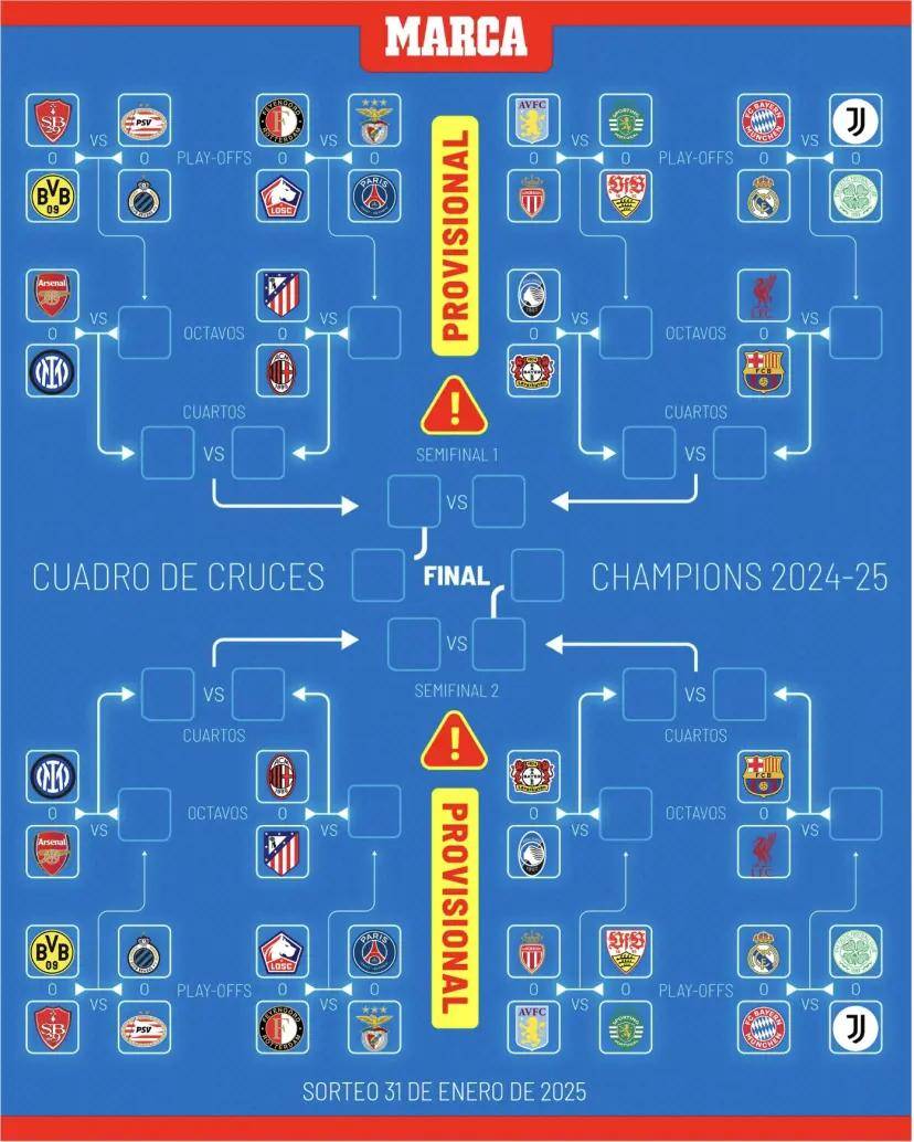 西班牙超级杯巴萨两回合毕尔巴鄂竞技