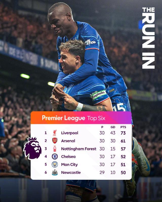 切尔西发布备战花絮；转会期篮板制胜；NBA季后赛任务艰巨；资深球员宣示担当的简单介绍