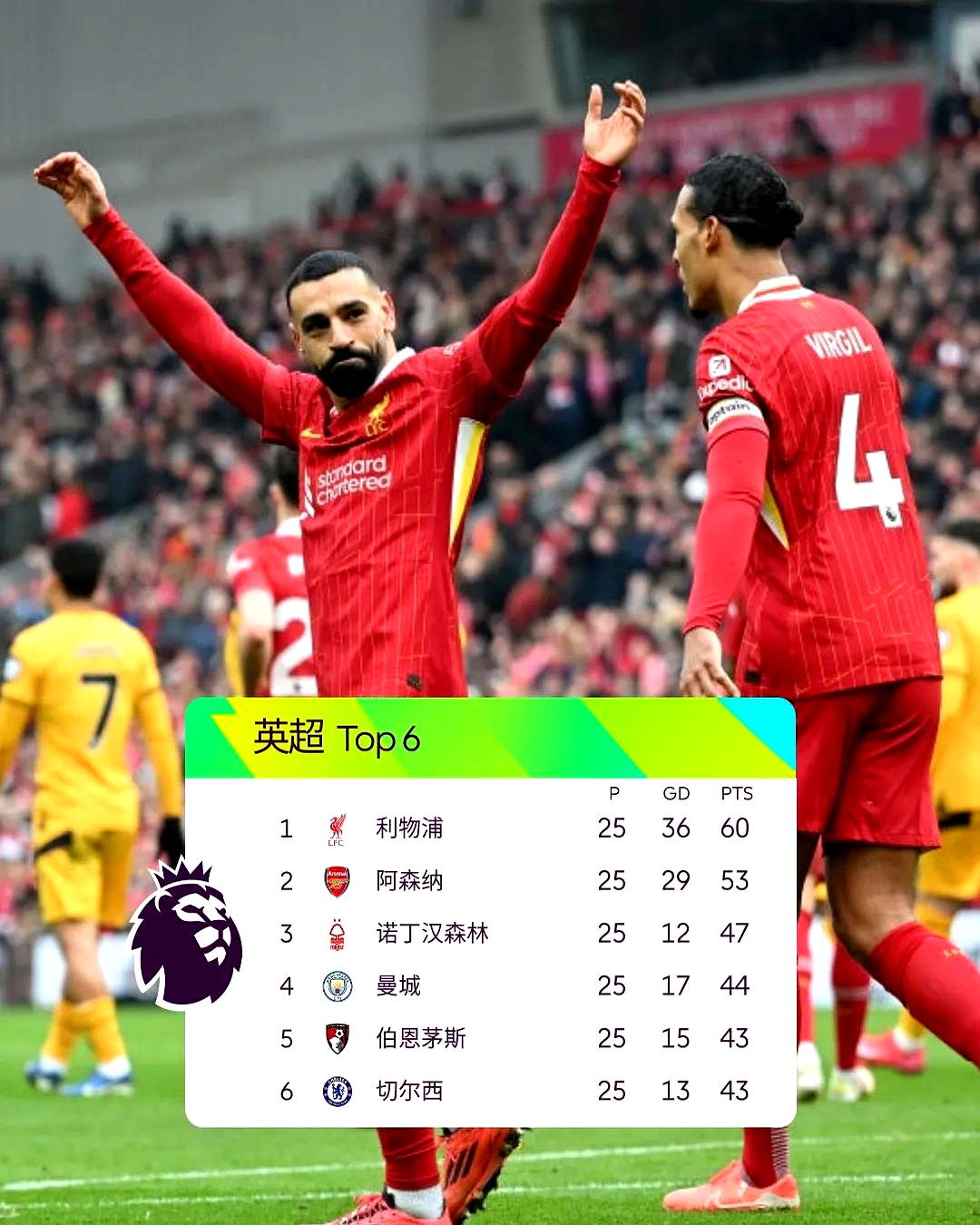 今日2020欧冠决赛将于何时燃爆绿茵场