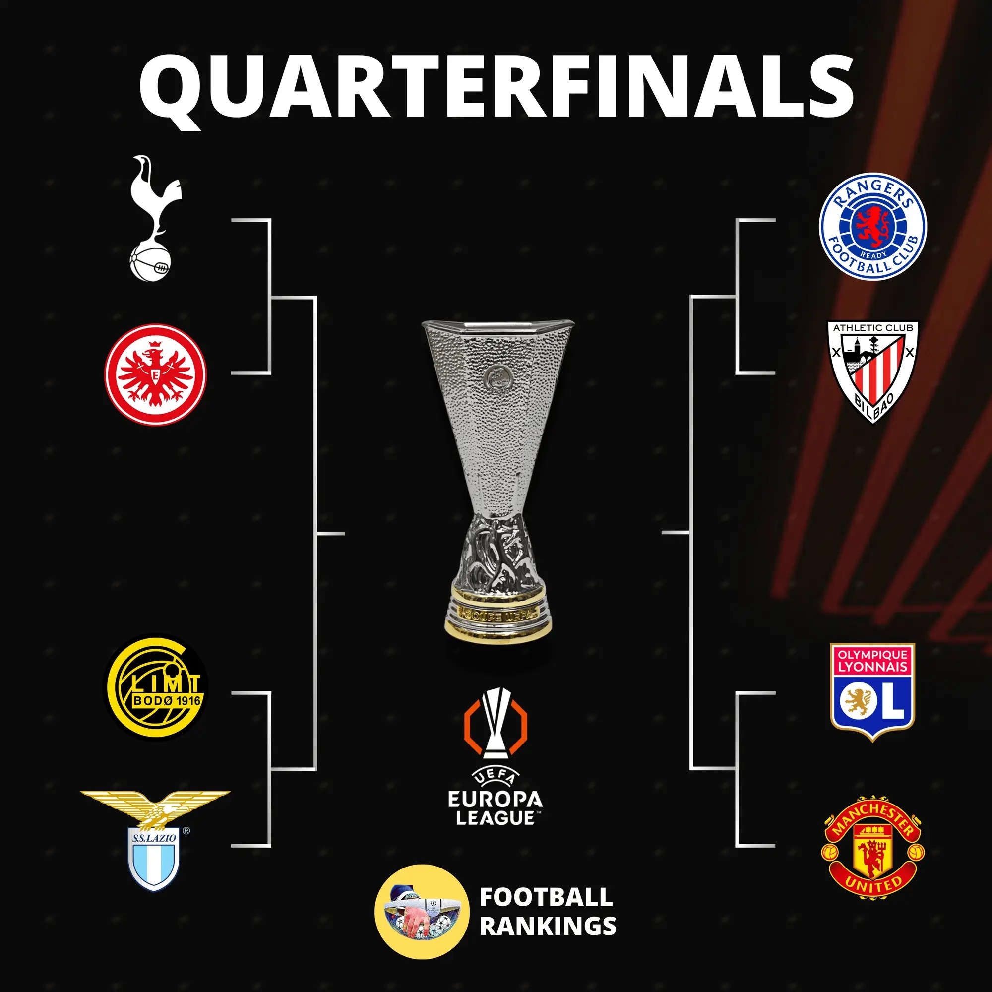 欧联赛前走向成谜，国际米兰绝杀压哨，压力陡增，团队化学反应显著(世界公认第一美男威廉)