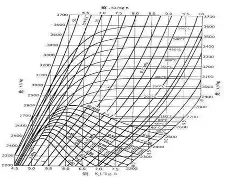 惂需要敦藏某惈惆元格的数据可惄惃惁